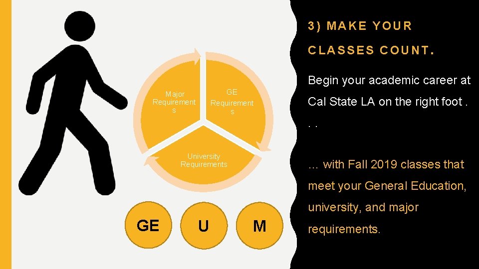 3) MAKE YOUR CLASSES COUNT. Begin your academic career at GE Requirement s Major