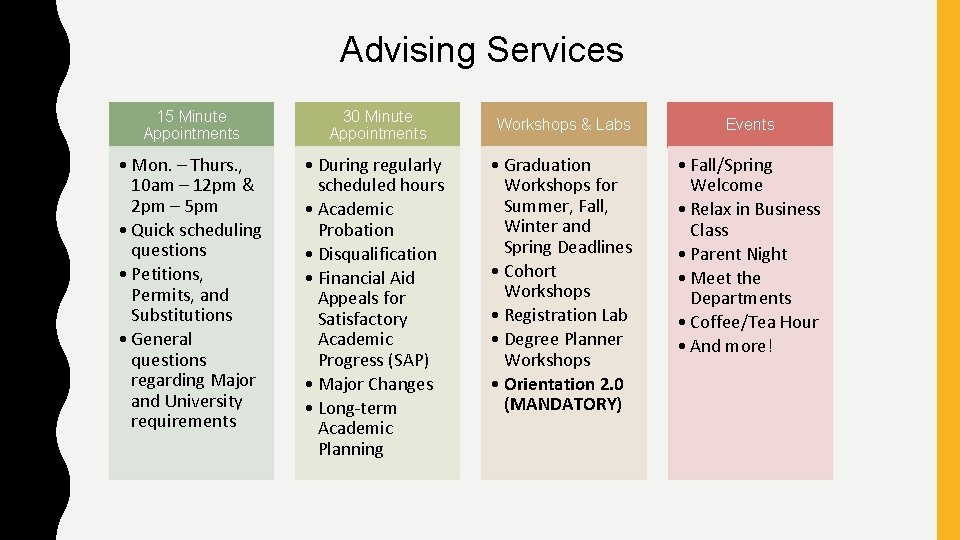 Advising Services 15 Minute Appointments 30 Minute Appointments • Mon. – Thurs. , 10