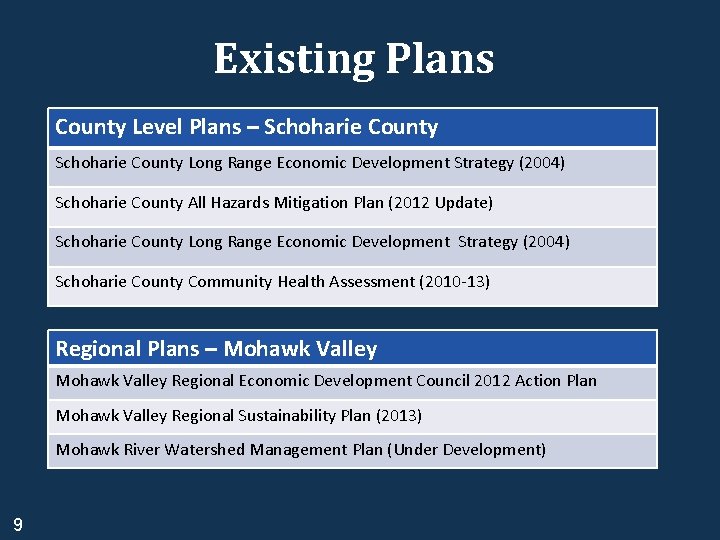 Existing Plans County Level Plans – Schoharie County Long Range Economic Development Strategy (2004)