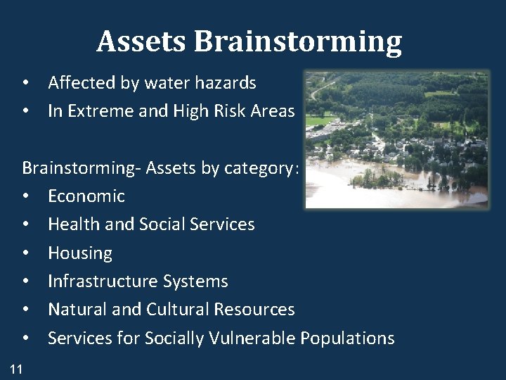 Assets Brainstorming • Affected by water hazards • In Extreme and High Risk Areas