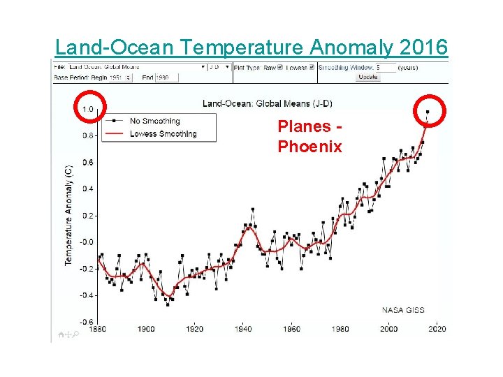 Land-Ocean Temperature Anomaly 2016 Planes - Phoenix 