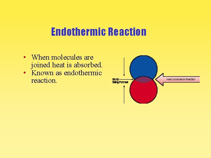 Endothermic Reaction • When molecules are joined heat is absorbed. • Known as endothermic