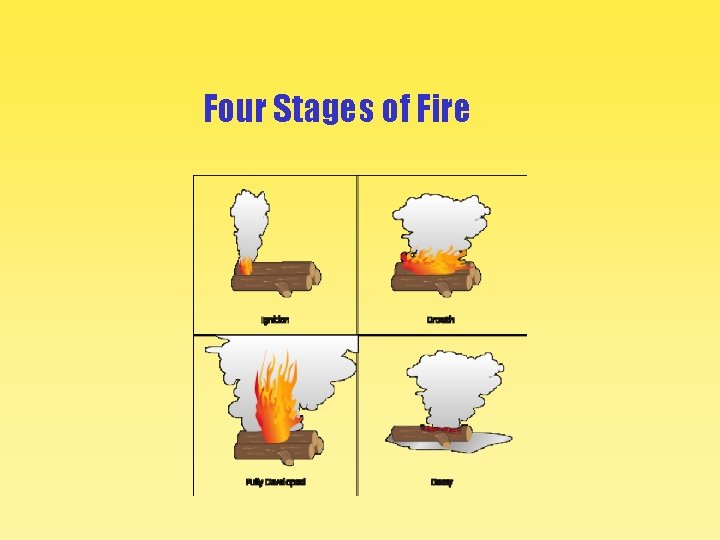 Four Stages of Fire 