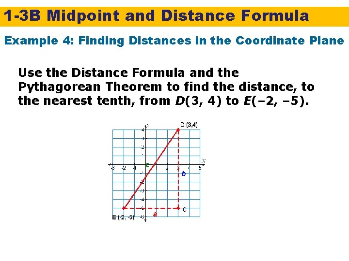 1 -3 B Midpoint and Distance Formula Example 4: Finding Distances in the Coordinate