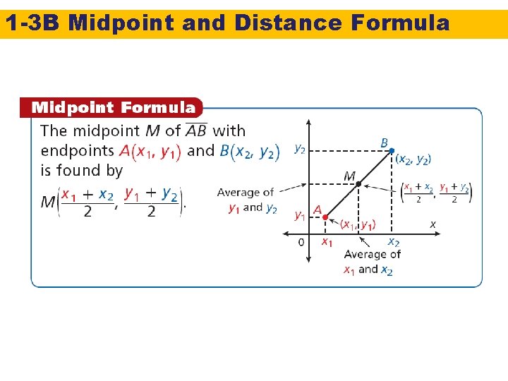 1 -3 B Midpoint and Distance Formula 