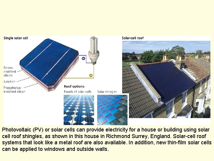 Photovoltaic (PV) or solar cells can provide electricity for a house or building using