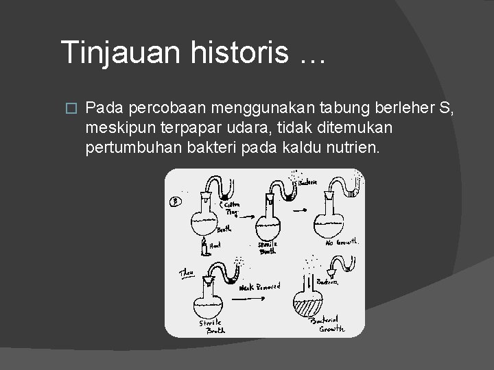 Tinjauan historis … � Pada percobaan menggunakan tabung berleher S, meskipun terpapar udara, tidak