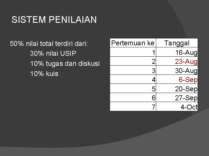 SISTEM PENILAIAN 50% nilai total terdiri dari: 30% nilai USIP 10% tugas dan diskusi