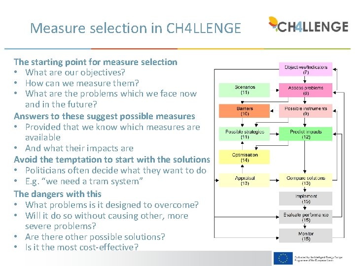 Measure selection in CH 4 LLENGE The starting point for measure selection • What