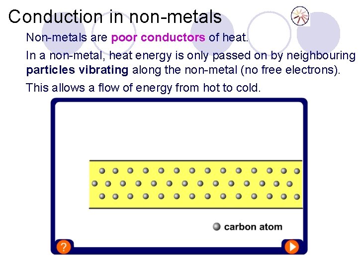 Conduction in non-metals Non-metals are poor conductors of heat. In a non-metal, heat energy