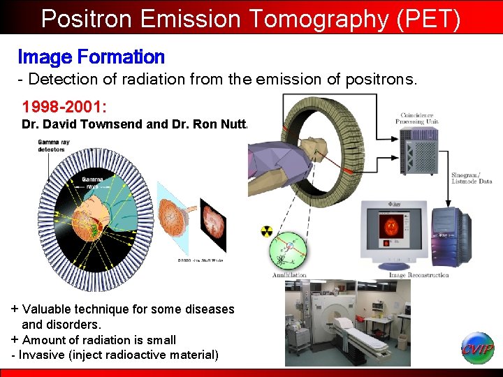 Positron Emission Tomography (PET) Image Formation - Detection of radiation from the emission of