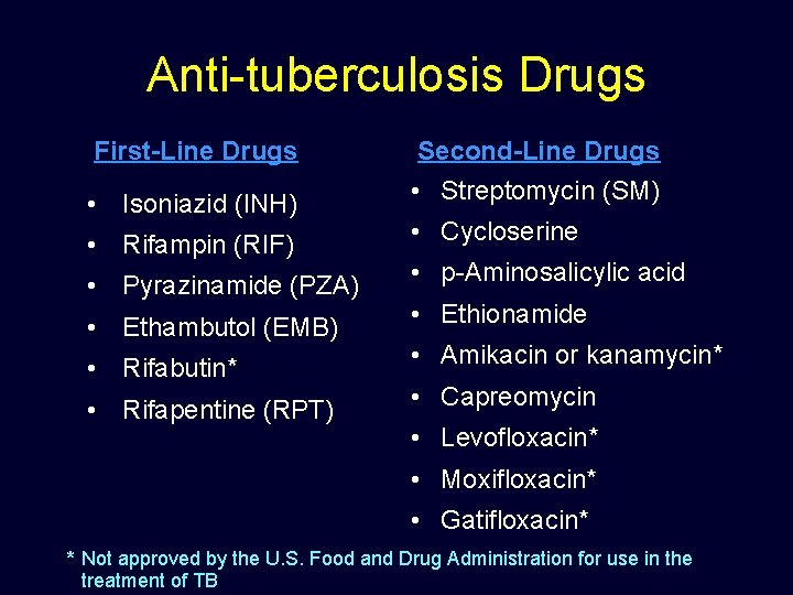 Anti-tuberculosis Drugs First-Line Drugs Second-Line Drugs • Isoniazid (INH) • Streptomycin (SM) • Rifampin