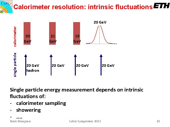 Calorimeter resolution: intrinsic fluctuations single particle calorimeter 20 Ge. V hadron 21 Ge. V