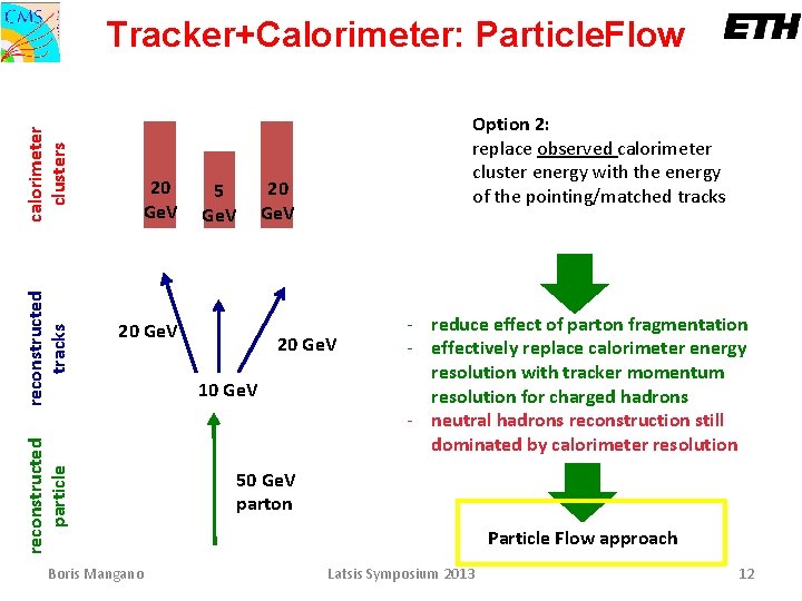 20 Ge. V Boris Mangano Option 2: replace observed calorimeter cluster energy with the
