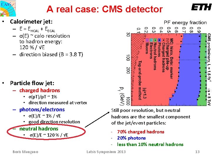 A real case: CMS detector • Calorimeter jet: – E = EHCAL + EECAL