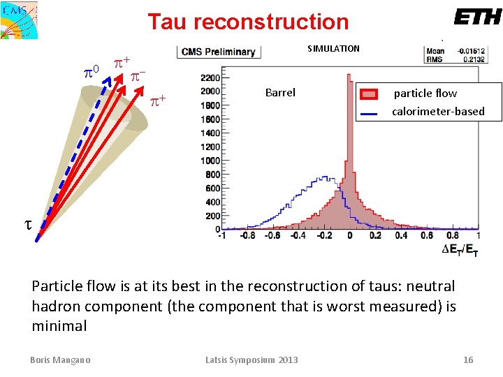 Tau reconstruction p 0 p+ SIMULATION pp+ Barrel particle flow calorimeter-based t Particle flow