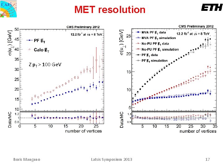 MET resolution Z p. T > 100 Ge. V Boris Mangano Latsis Symposium 2013