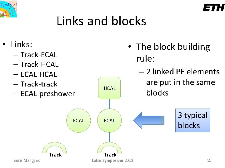 Links and blocks • Links: – Track-ECAL – Track-HCAL – ECAL-HCAL – Track-track –