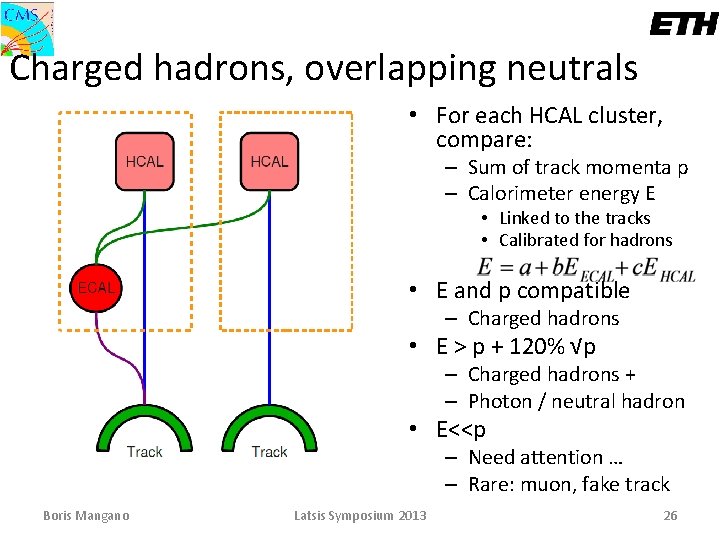 Charged hadrons, overlapping neutrals • For each HCAL cluster, compare: – Sum of track