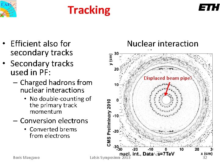 Tracking • Efficient also for secondary tracks • Secondary tracks used in PF: Nuclear