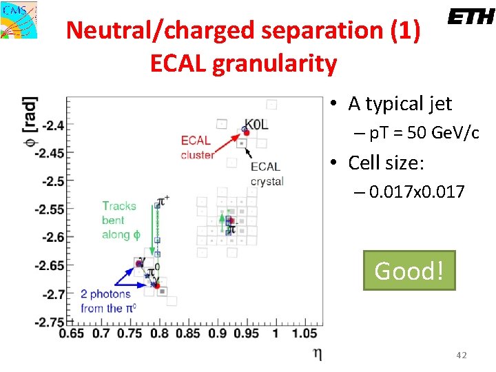 Neutral/charged separation (1) ECAL granularity • A typical jet – p. T = 50