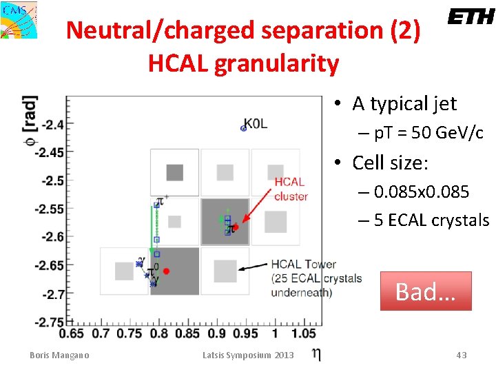 Neutral/charged separation (2) HCAL granularity • A typical jet – p. T = 50