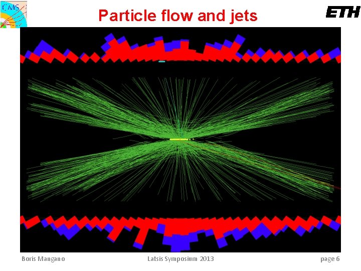 Particle flow and jets Transverse view (x-y plane) Boris Mangano Latsis Symposium 2013 page