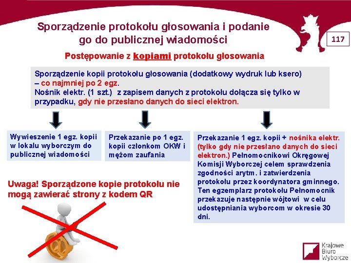 Sporządzenie protokołu głosowania i podanie go do publicznej wiadomości 117 Postępowanie z kopiami protokołu