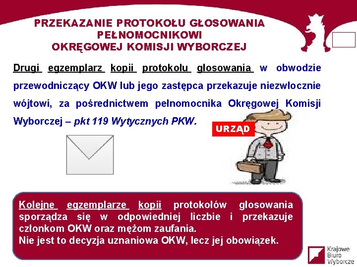 PRZEKAZANIE PROTOKOŁU GŁOSOWANIA PEŁNOMOCNIKOWI OKRĘGOWEJ KOMISJI WYBORCZEJ Drugi egzemplarz kopii protokołu głosowania w obwodzie