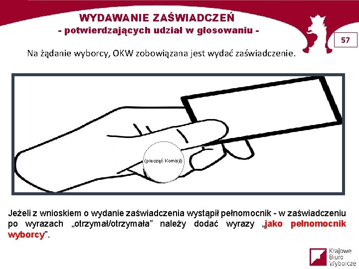 WYDAWANIE ZAŚWIADCZEŃ - potwierdzających udział w głosowaniu - 57 Na żądanie wyborcy, OKW zobowiązana