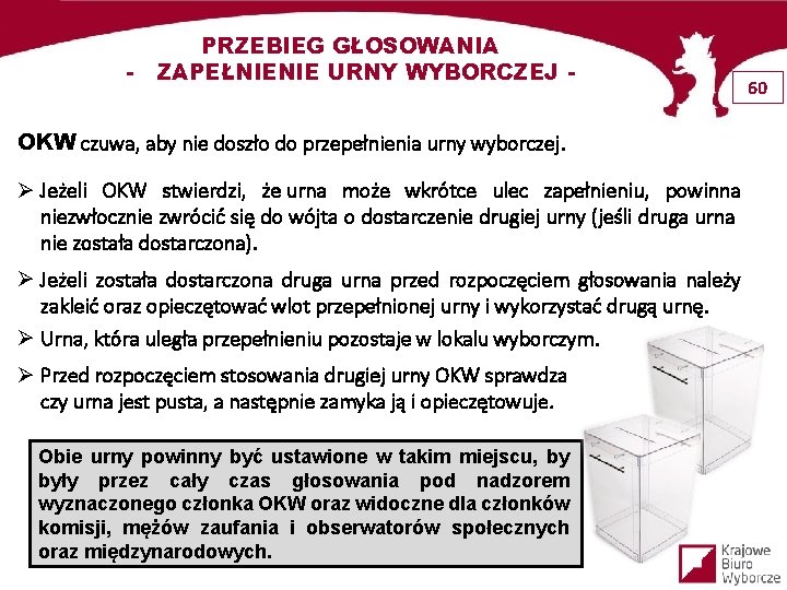 - PRZEBIEG GŁOSOWANIA ZAPEŁNIENIE URNY WYBORCZEJ - OKW czuwa, aby nie doszło do przepełnienia