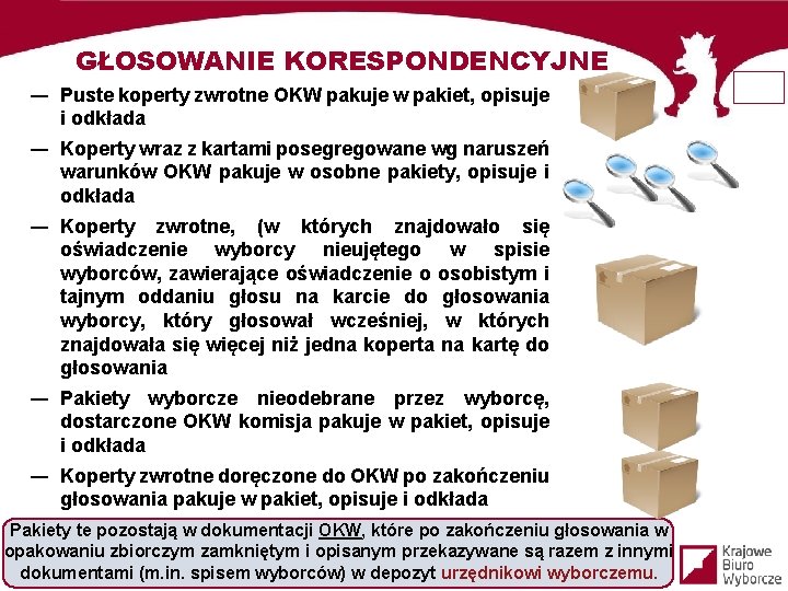 GŁOSOWANIE KORESPONDENCYJNE ― Puste koperty zwrotne OKW pakuje w pakiet, opisuje i odkłada ―