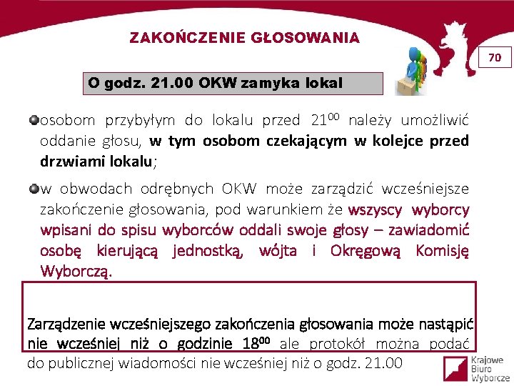 ZAKOŃCZENIE GŁOSOWANIA 70 O godz. 21. 00 OKW zamyka lokal osobom przybyłym do lokalu