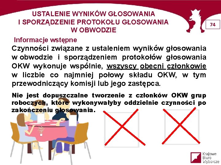 USTALENIE WYNIKÓW GŁOSOWANIA I SPORZĄDZENIE PROTOKOŁU GŁOSOWANIA W OBWODZIE Informacje wstępne Czynności związane z