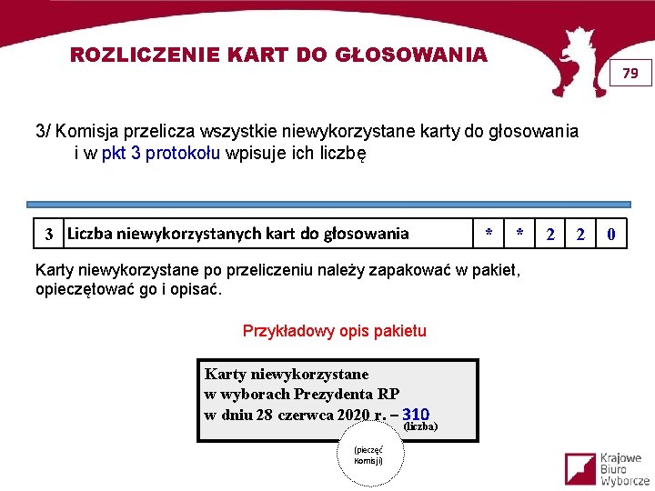 ROZLICZENIE KART DO GŁOSOWANIA 79 3/ Komisja przelicza wszystkie niewykorzystane karty do głosowania i