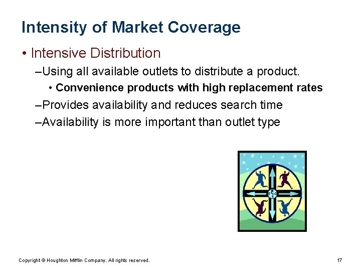 Intensity of Market Coverage • Intensive Distribution – Using all available outlets to distribute