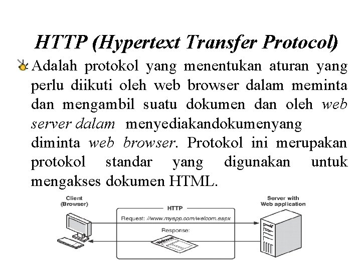 HTTP (Hypertext Transfer Protocol) Adalah protokol yang menentukan aturan yang perlu diikuti oleh web