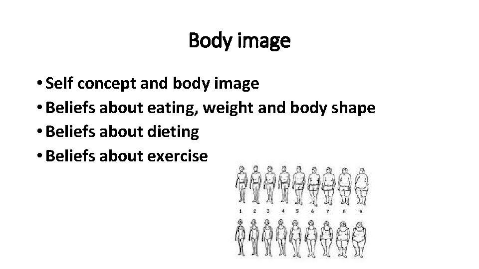 Body image • Self concept and body image • Beliefs about eating, weight and