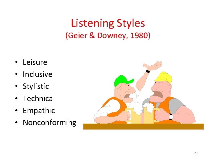 Listening Styles (Geier & Downey, 1980) • • • Leisure Inclusive Stylistic Technical Empathic