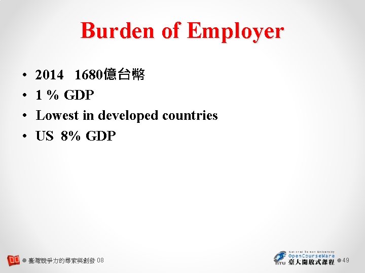 Burden of Employer • • 2014 1680億台幣 1 % GDP Lowest in developed countries