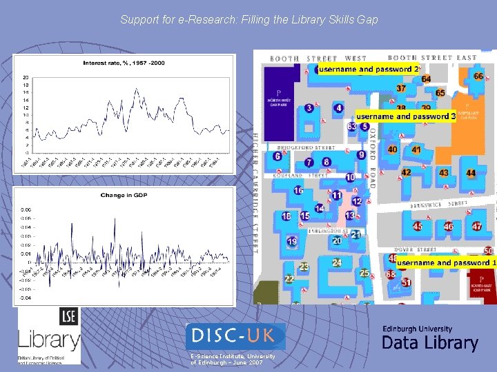 Support for e-Research: Filling the Library Skills Gap E-Science Institute, University of Edinburgh –
