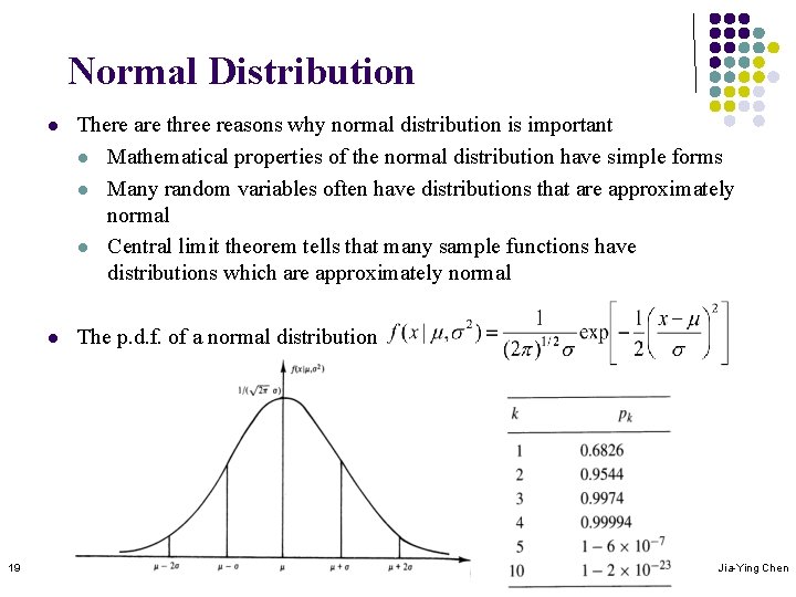 Normal Distribution 19 l There are three reasons why normal distribution is important l