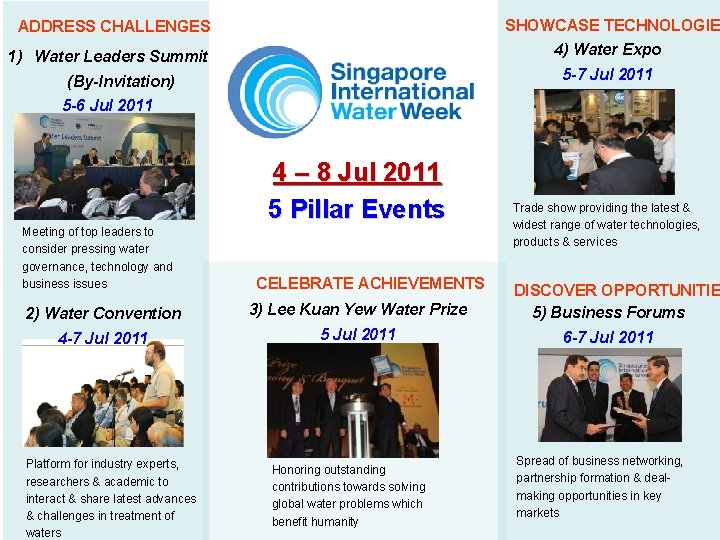 SHOWCASE TECHNOLOGIE 4) Water Expo ADDRESS CHALLENGES 1) Water Leaders Summit 5 -7 Jul