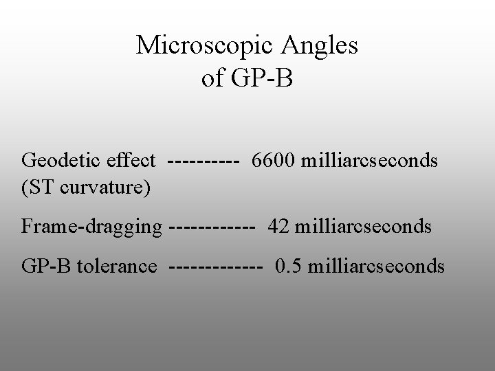 Microscopic Angles of GP-B Geodetic effect ----- 6600 milliarcseconds (ST curvature) Frame-dragging ------ 42
