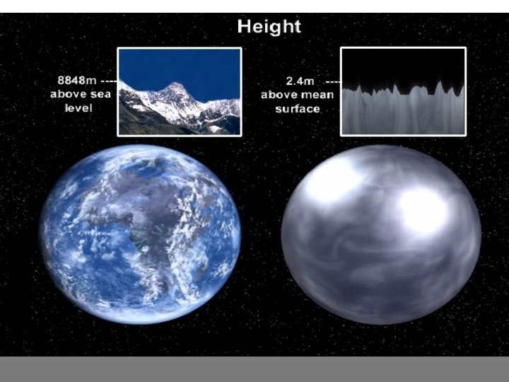 GRAVITY PROBE B Examining Einsteins Spacetime with Gyroscopes