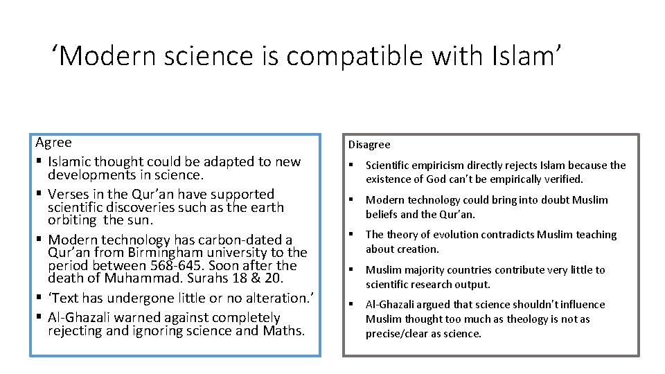 ‘Modern science is compatible with Islam’ Agree § Islamic thought could be adapted to