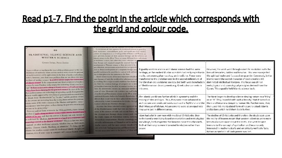 Read p 1 -7. Find the point in the article which corresponds with the
