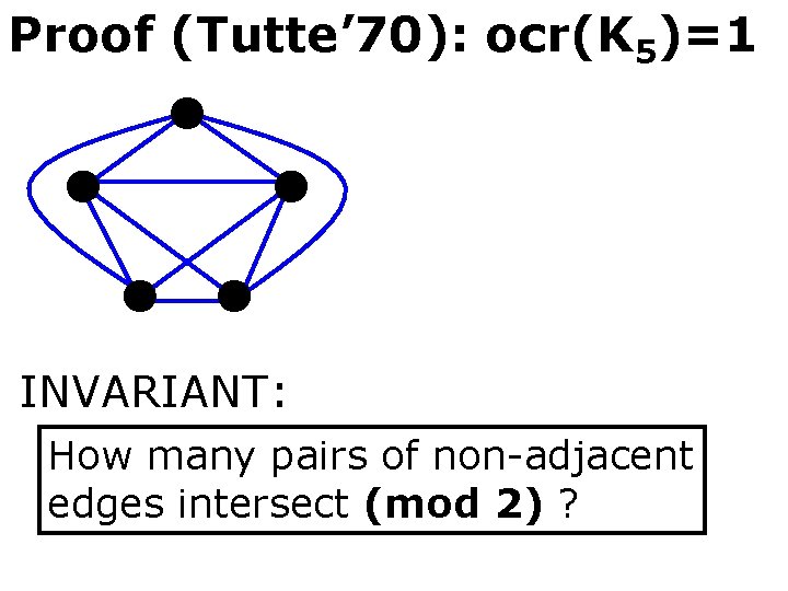 Proof (Tutte’ 70): ocr(K 5)=1 INVARIANT: How many pairs of non-adjacent edges intersect (mod