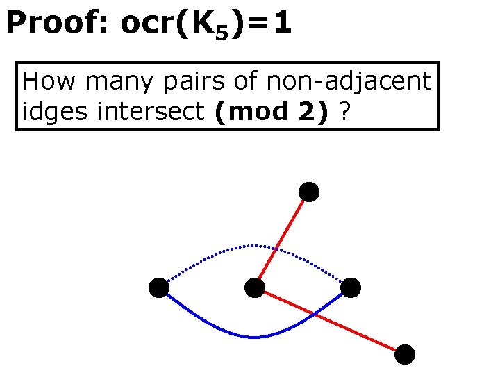 Proof: ocr(K 5)=1 How many pairs of non-adjacent idges intersect (mod 2) ? 
