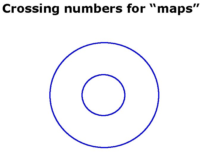 Crossing numbers for “maps” 